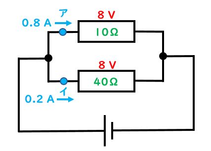 中2理科 電気 回路図の電圧 電流 抵抗値を出せるようにする授業 2 オームの法則編